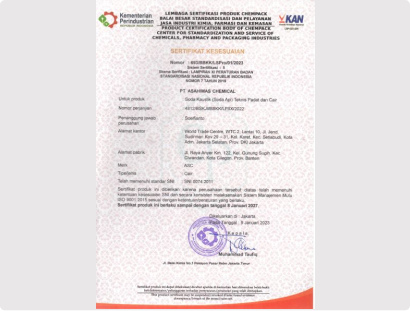 SNI Certificate